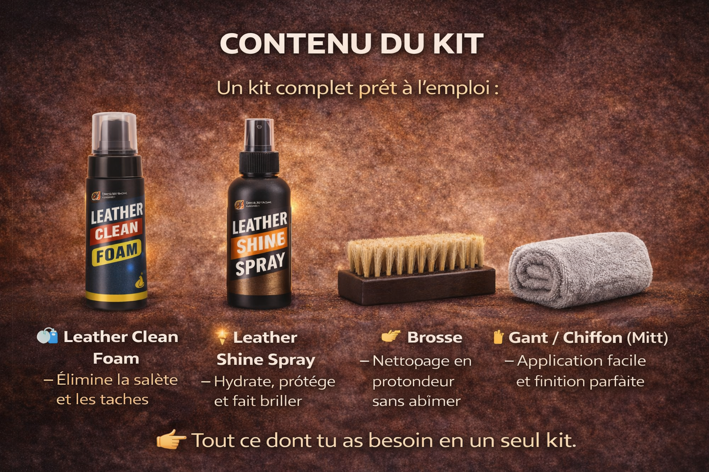 Kit Entretien Cuir Premium 4-en-1 - Nettoyage & Protection Intense