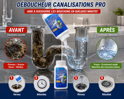 Déboucheur Canalisations Pro