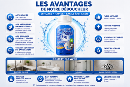 Déboucheur Canalisations Pro
