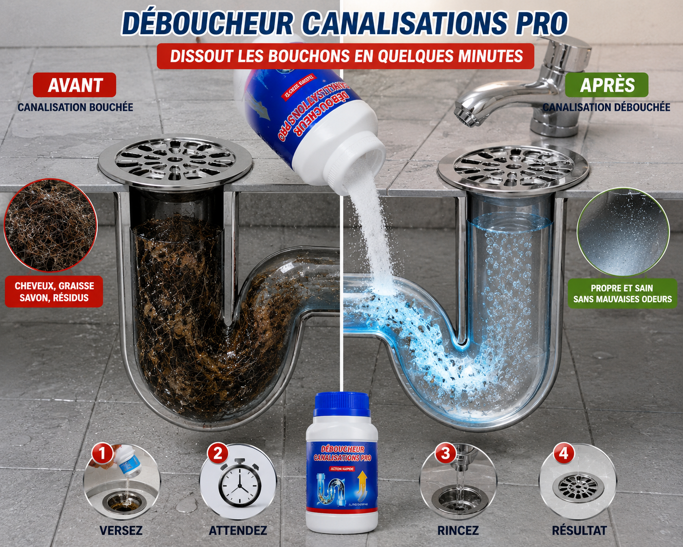 Déboucheur Canalisations Pro