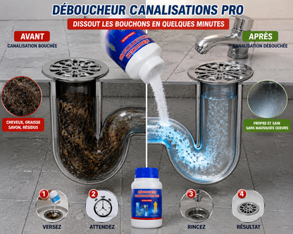 Déboucheur Canalisations Pro