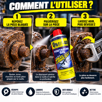 BS-40 Spray Dégrippant Multifonction 450 ml | Paiement à la Livraison 🔧